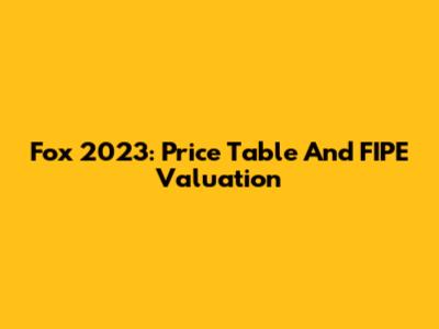 Fox 2023: Price Table And FIPE Valuation