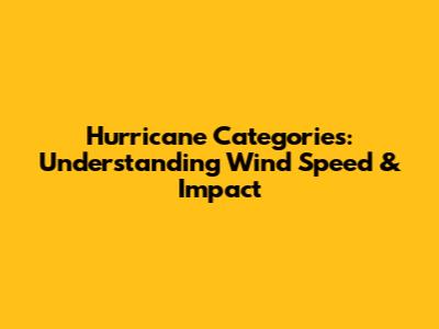 Hurricane Categories: Understanding Wind Speed & Impact