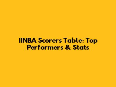 IINBA Scorers Table: Top Performers & Stats