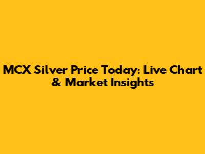 MCX Silver Price Today: Live Chart & Market Insights