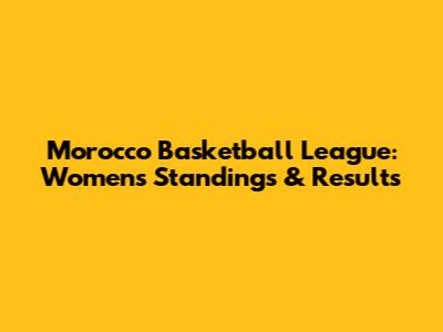 Morocco Basketball League: Women's Standings & Results