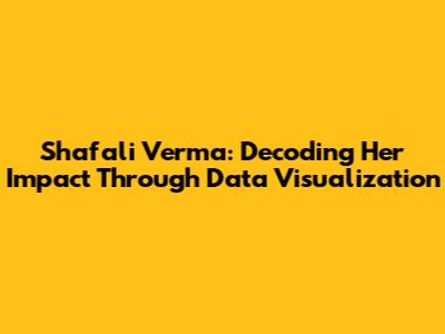 Shafali Verma: Decoding Her Impact Through Data Visualization