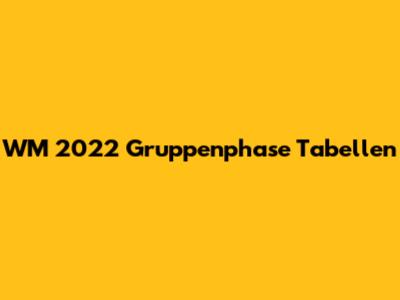 WM 2022 Gruppenphase Tabellen