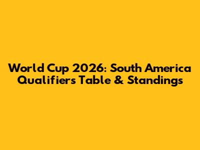World Cup 2026: South America Qualifiers Table & Standings